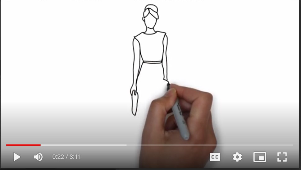 Why Market to Women explainer video card